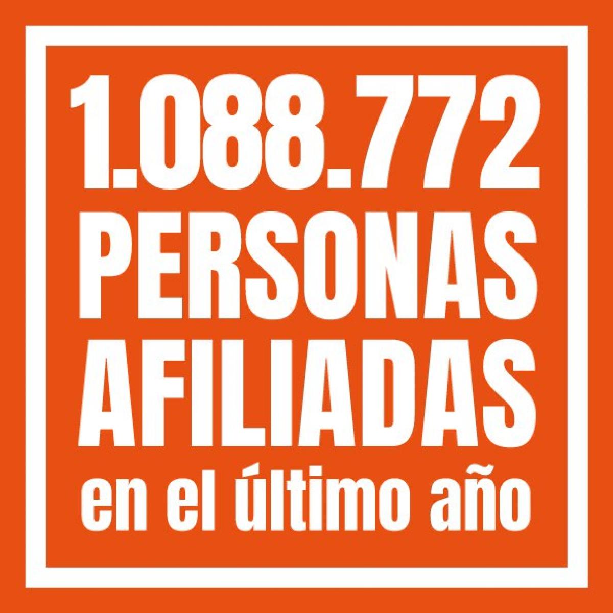 Nmero de personas afiliadas